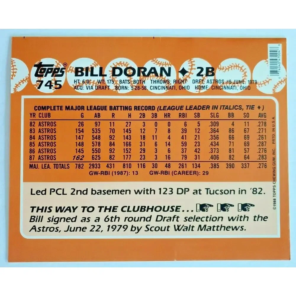 1988 Topps Bill‎ Doran Baseball Duo-Tang School Paper Pocket Folder New